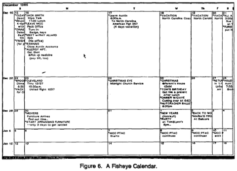 Fisheye Calendar from Furnas' paper