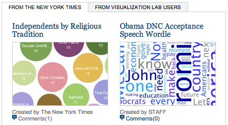 new york times visualization lab