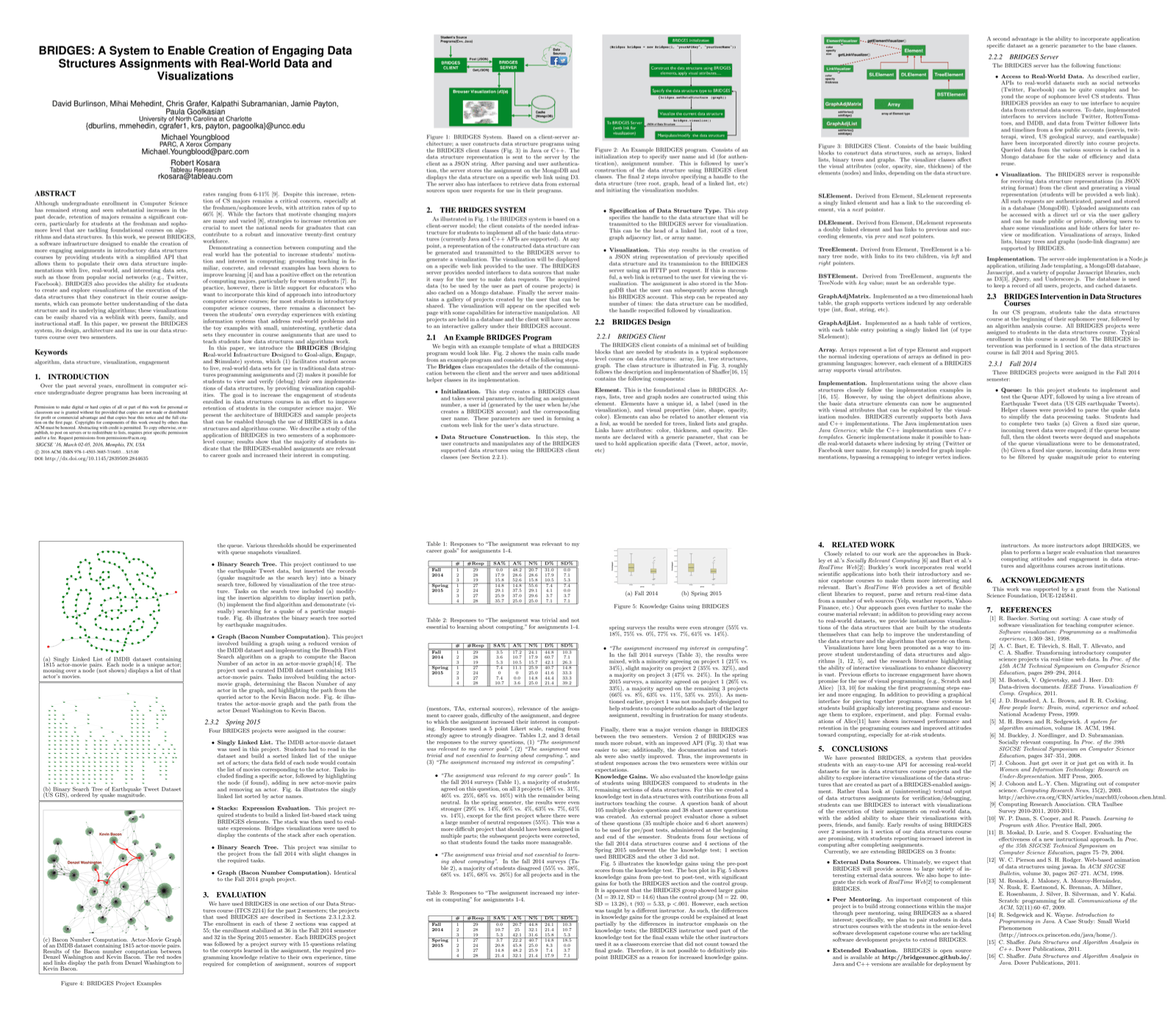 Preview for BRIDGES: A System to Enable Creation of Engaging Data Structures Assignments with Real-World Data and Visualizations