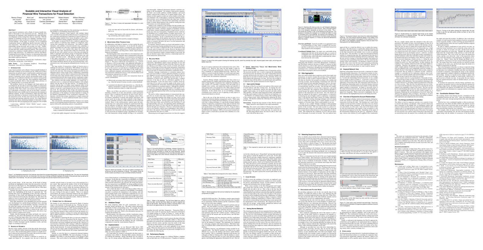 Preview for Scalable and Interactive Visual Analysis of Financial Wire Transactions for Fraud Detection