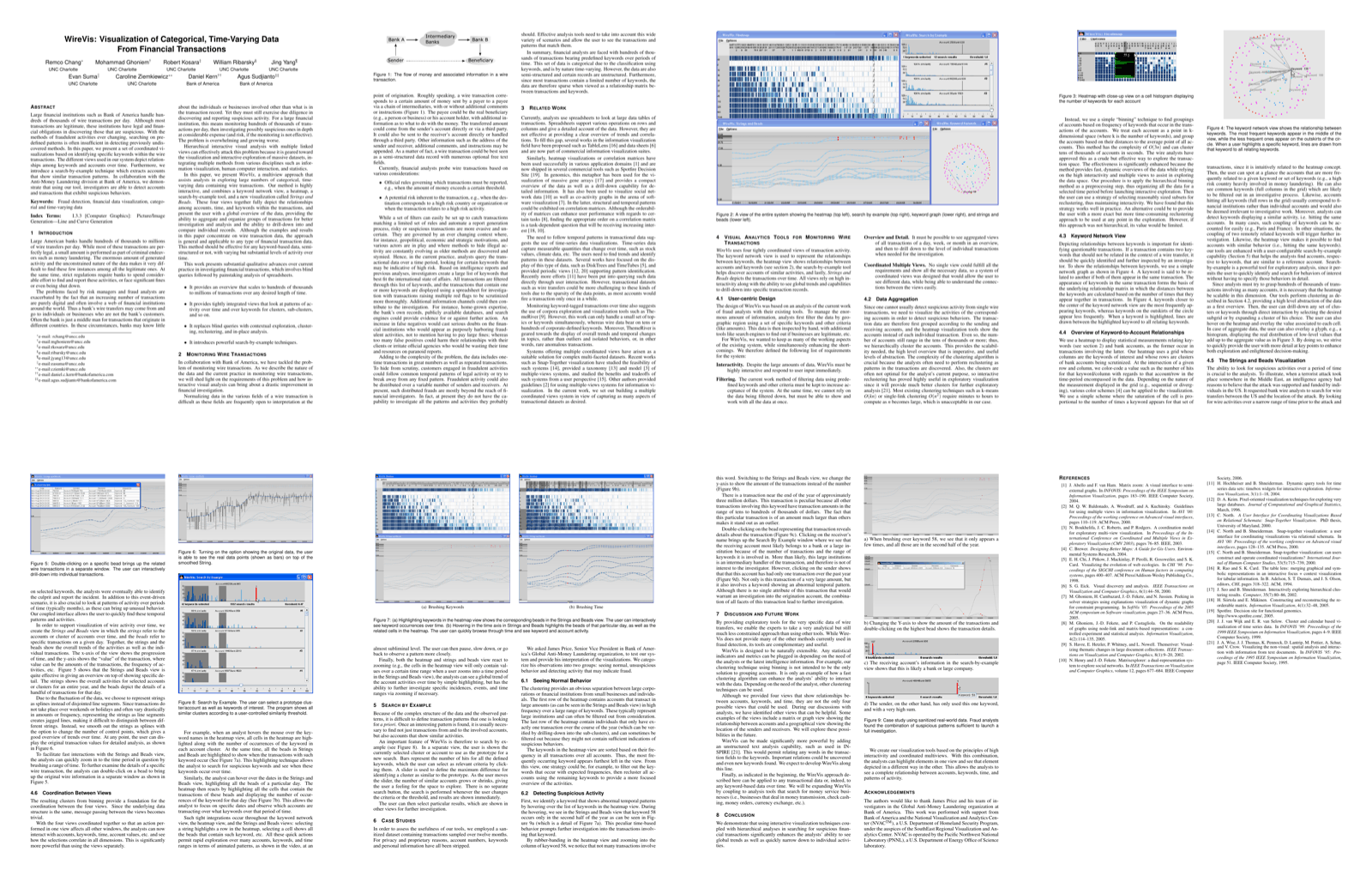 Preview for WireVis: Visualization of Categorical, Time-Varying Financial Transaction Data