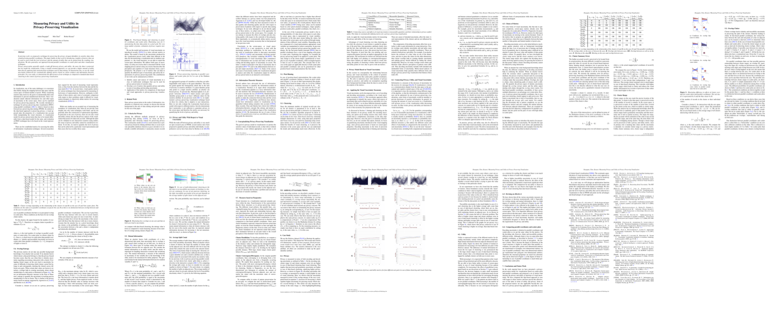 Preview for Measuring Privacy and Utility in Privacy-Preserving Visualization