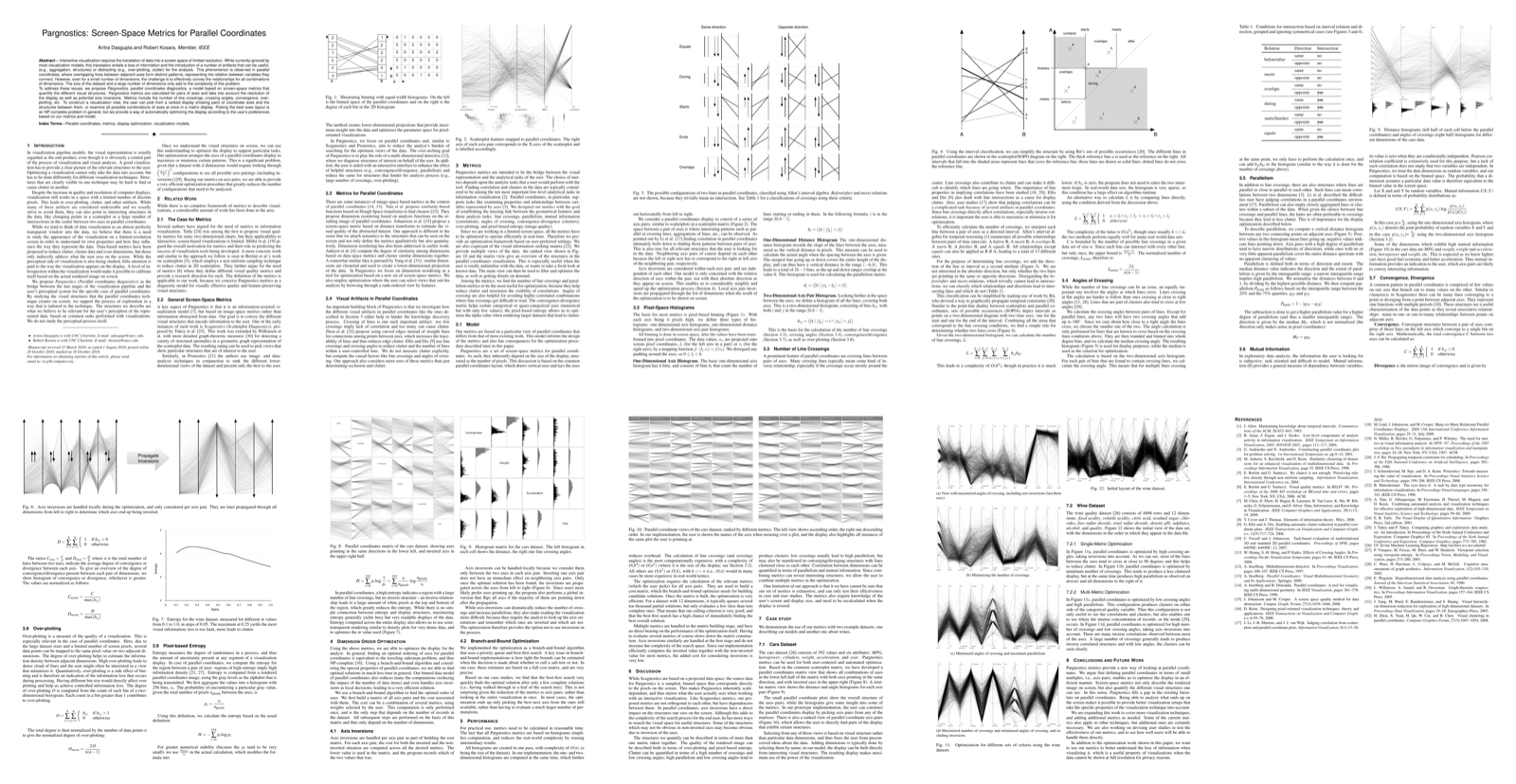 Preview for Pargnostics: Screen-Space Metrics for Parallel Coordinates