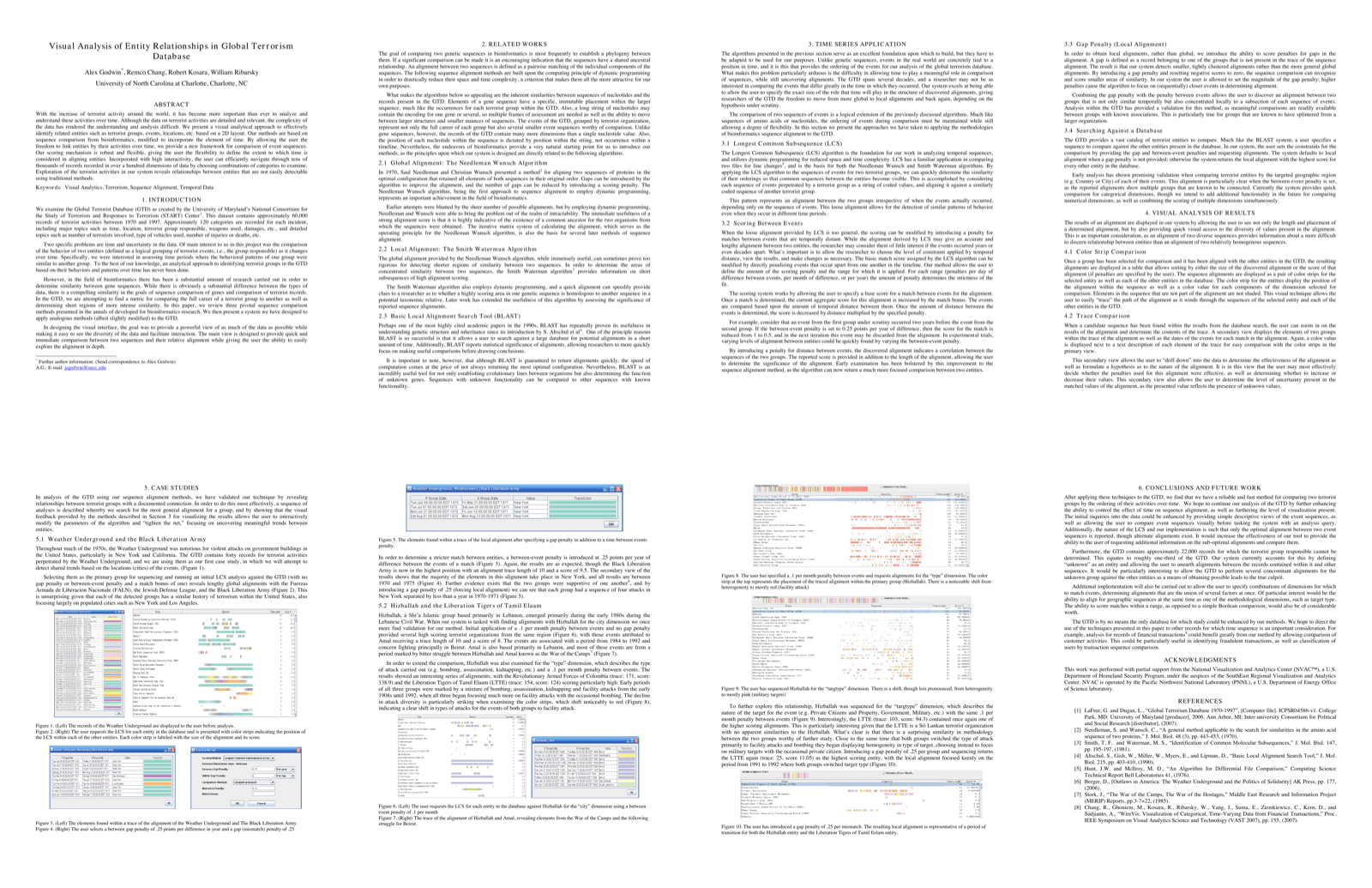 Preview for Visual Analysis of Entity Relationships in Global Terrorism Database