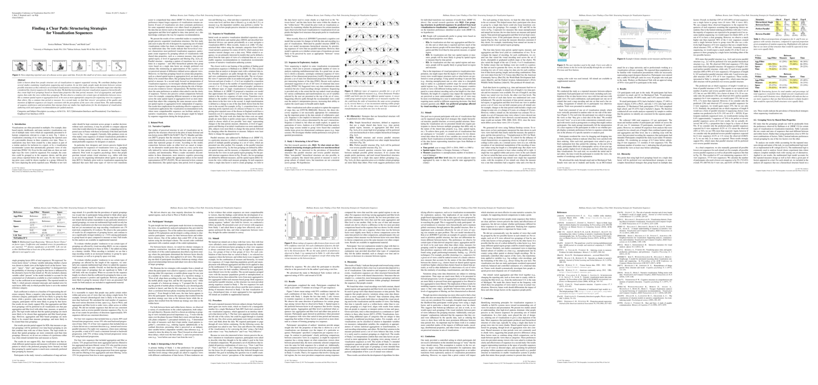 Preview for Finding a Clear Path: Structuring Strategies for Visualization Sequences