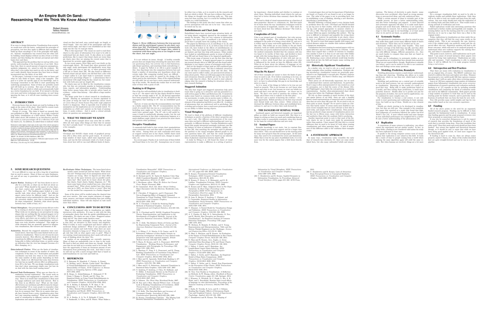 Preview for An Empire Built On Sand: Reexamining What We Think We Know About Visualization