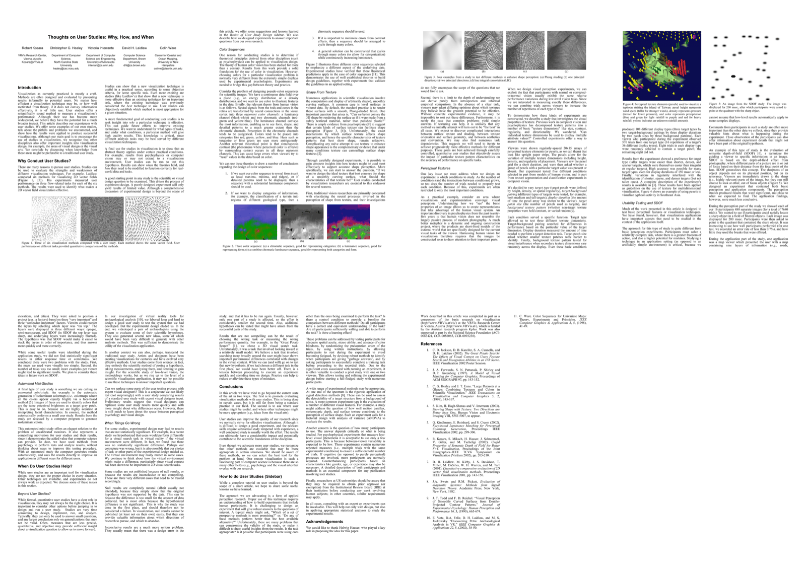 Preview for Thoughts on User Studies: Why, How, and When