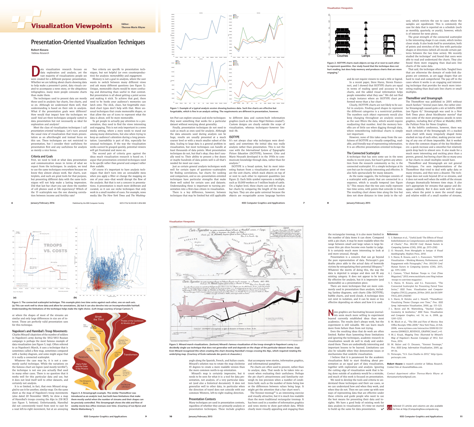 Preview for Presentation-Oriented Visualization Techniques
