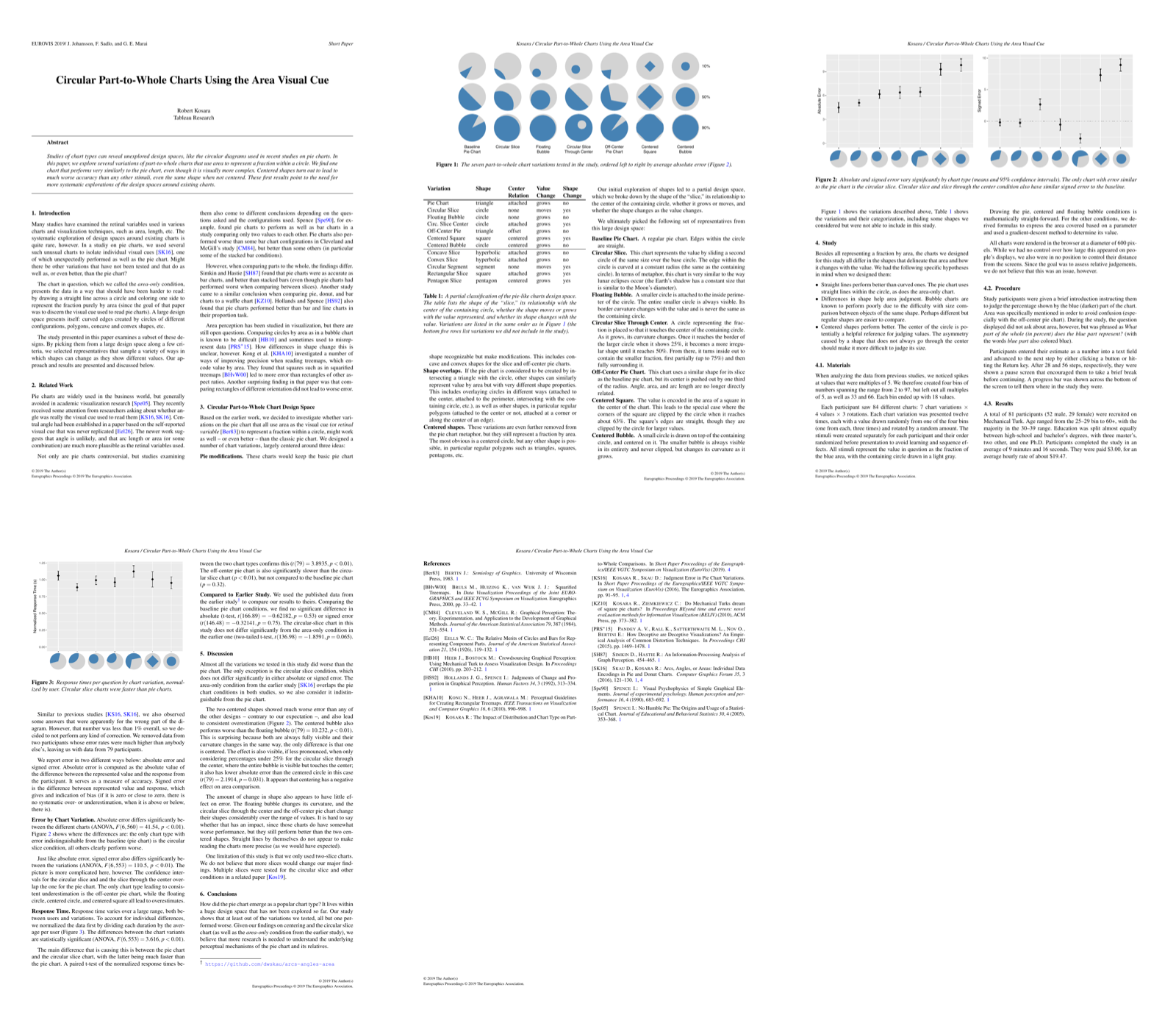 Preview for Circular Part-to-Whole Charts Using the Area Visual Cue