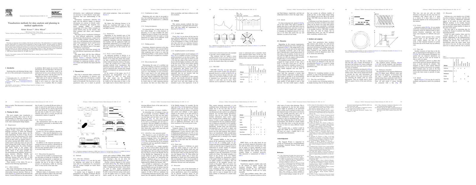 Preview for Visualization Methods for Data Analysis and Planning in Medical Applications