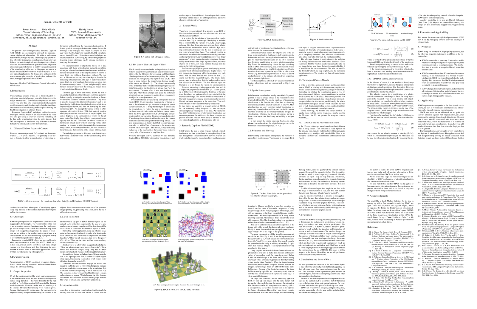 Preview for Semantic Depth of Field