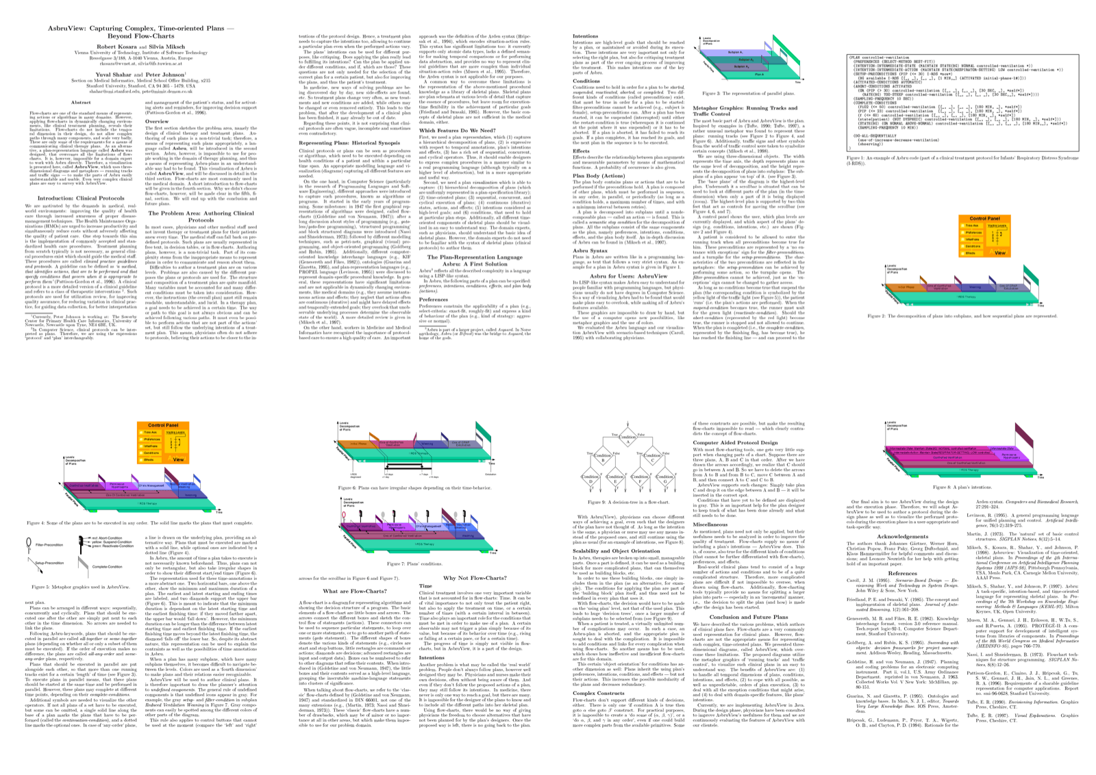 Preview for AsbruView: Capturing Complex, Time-oriented Plans – Beyond Flow-Charts