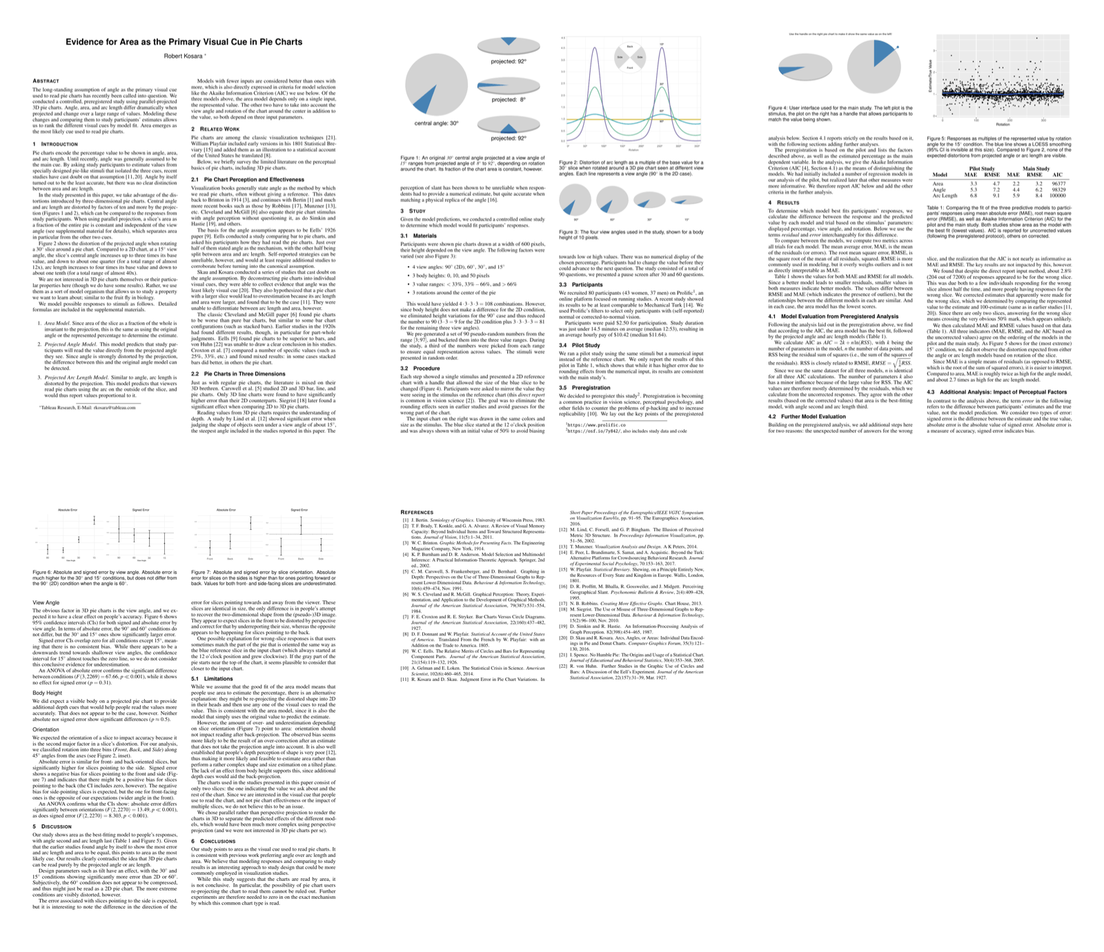 Preview for Evidence for Area as the Primary Visual Cue in Pie Charts