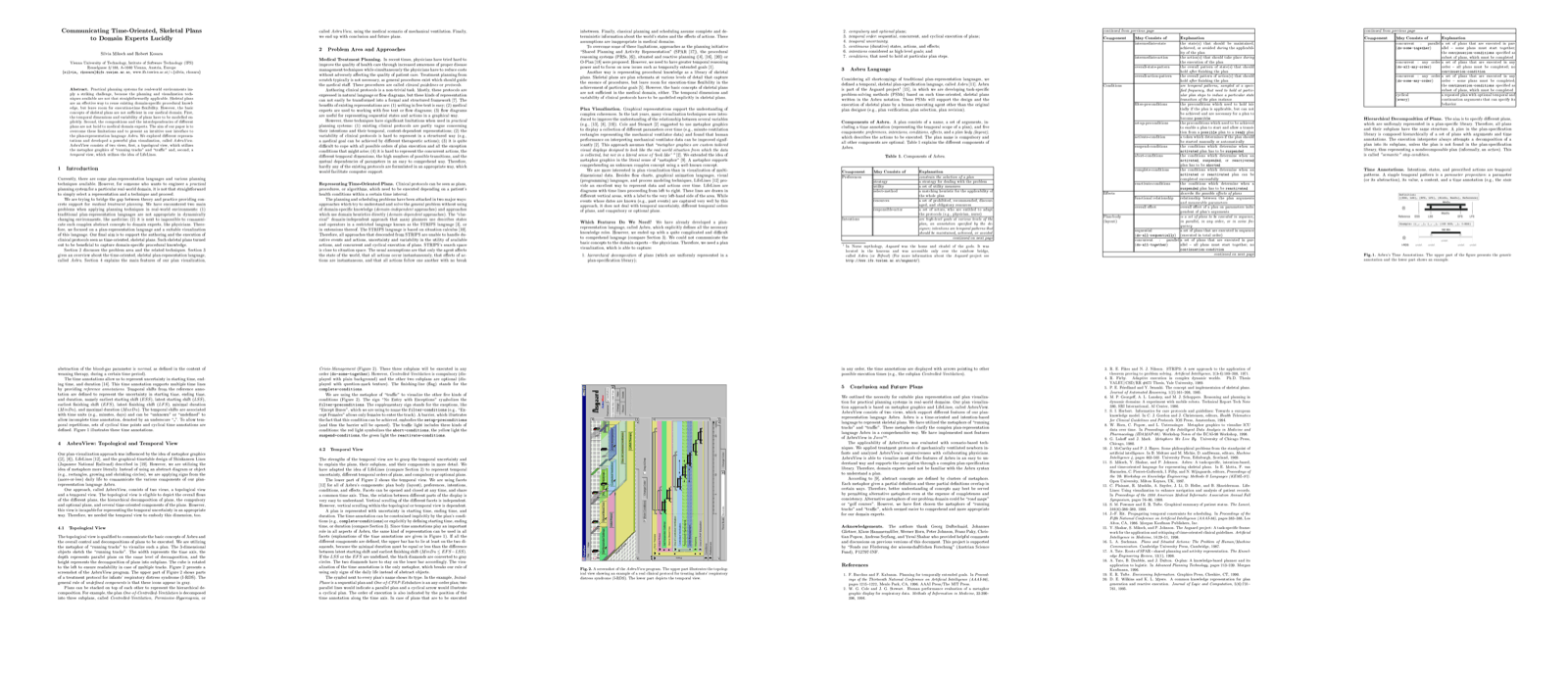 Preview for Communicating Time-Oriented, Skeletal Plans to Domain Experts Lucidly