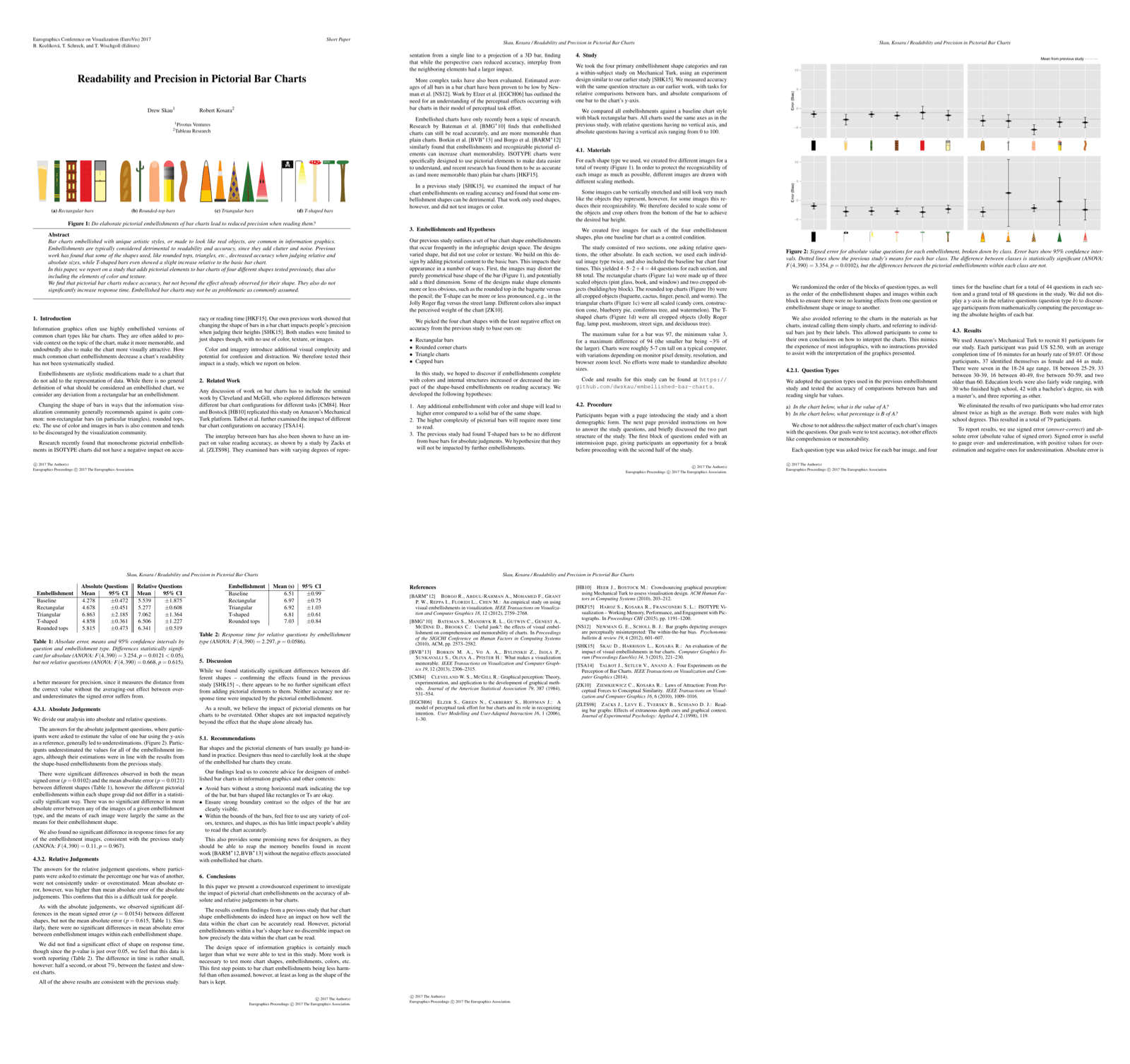 Preview for Readability and Precision in Pictorial Bar Charts