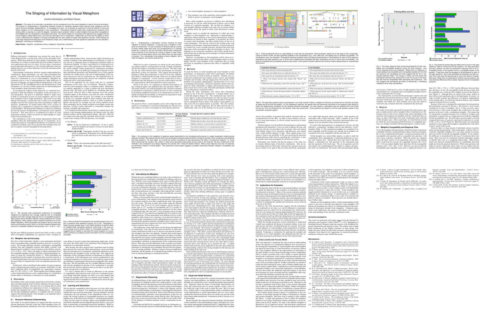 Preview for The Shaping of Information by Visual Metaphors