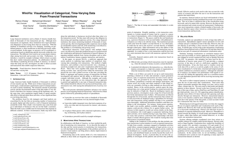 Thumbnail for WireVis: Visualization of Categorical, Time-Varying Financial Transaction Data