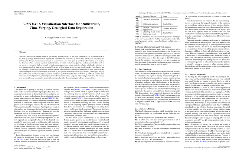 Thumbnail for VIMTEX: A Visualization Interface for Multivariate, Time-Varying, Geological Data Exploration