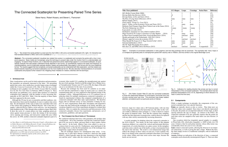 Thumbnail for The Connected Scatterplot for Presenting Paired Time Series