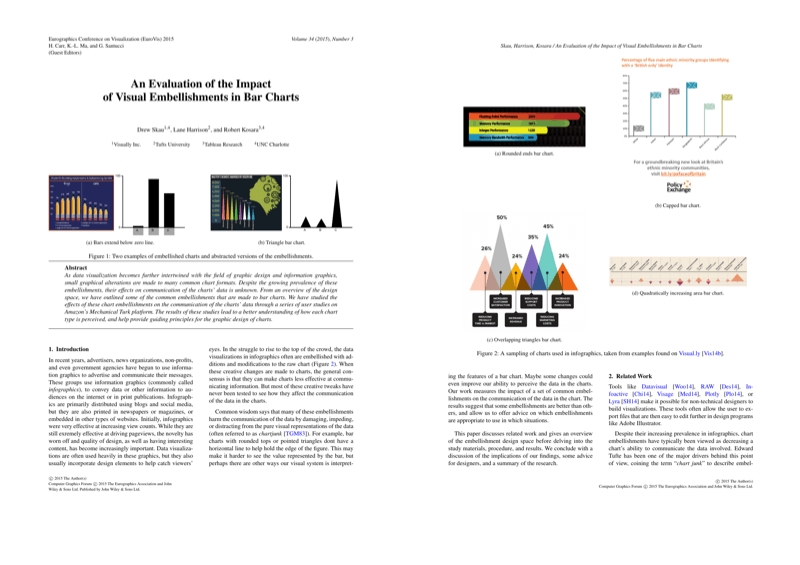Thumbnail for An Evaluation of the Impact of Visual Embellishments in Bar Charts