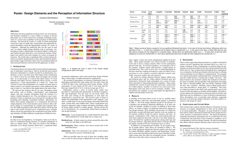 Thumbnail for Design Elements and the Perception of Information Structure