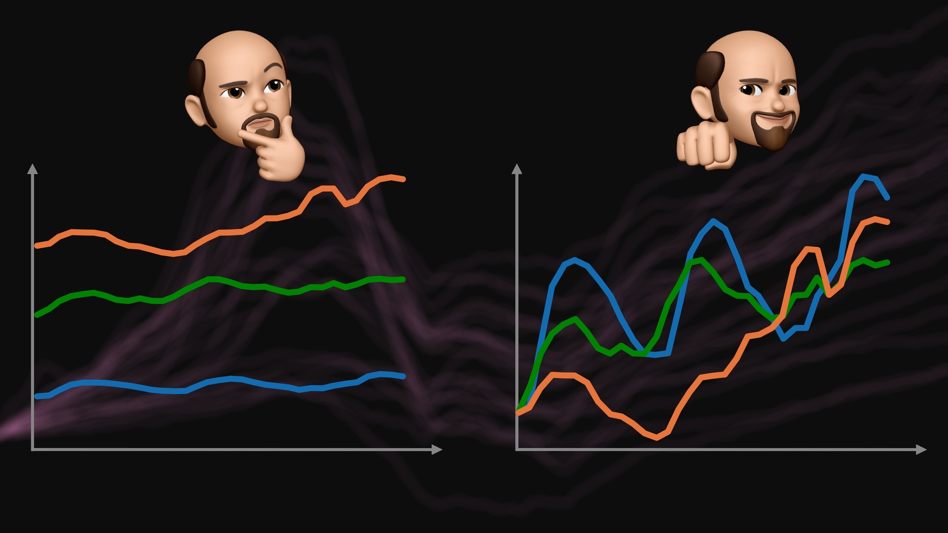 Index Charts, Part 1: Making Time Series Data Comparable thumbnail