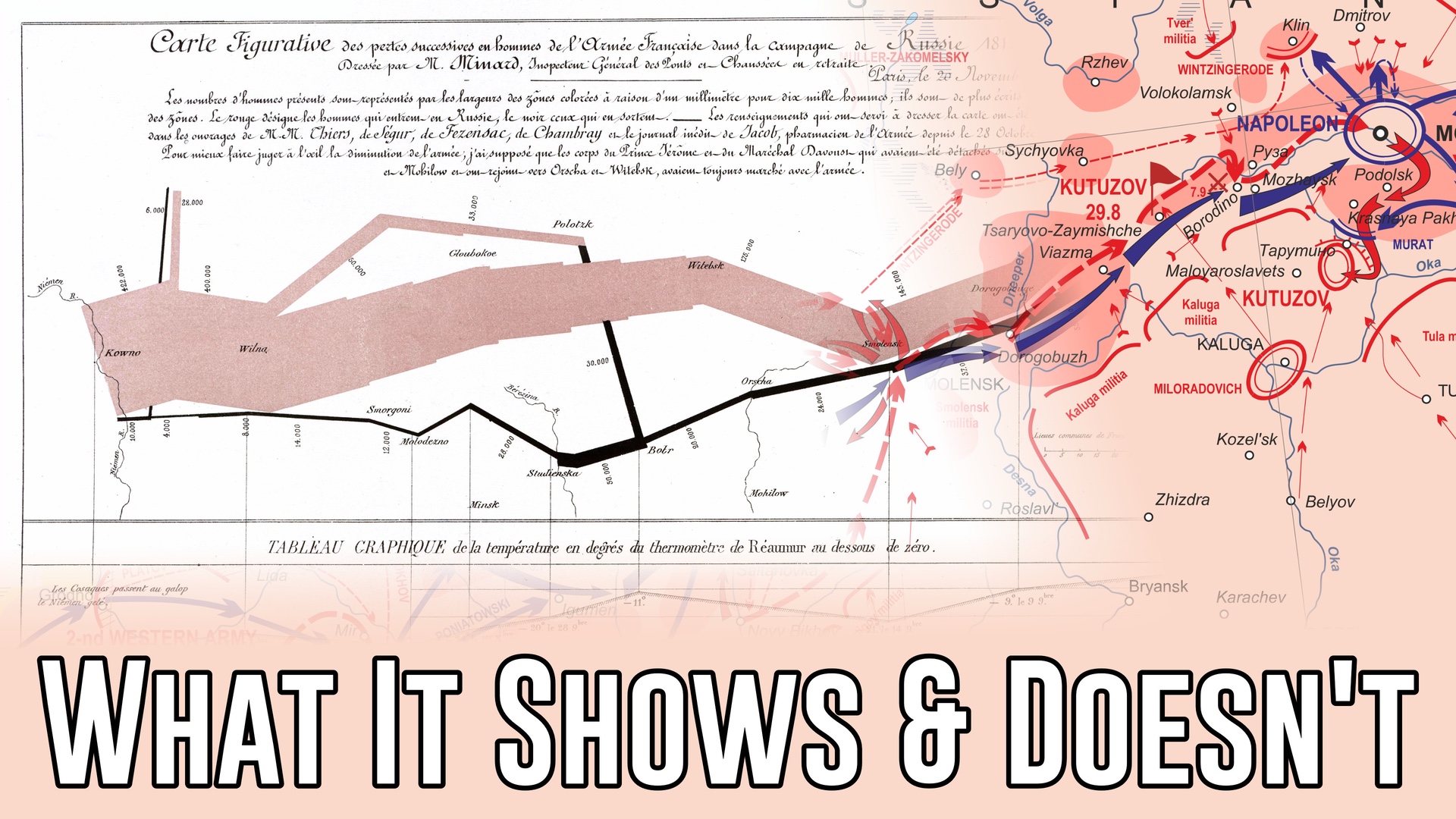 Minard's Famous "Napoleon's March" Chart – What It Shows, What It Doesn't thumbnail