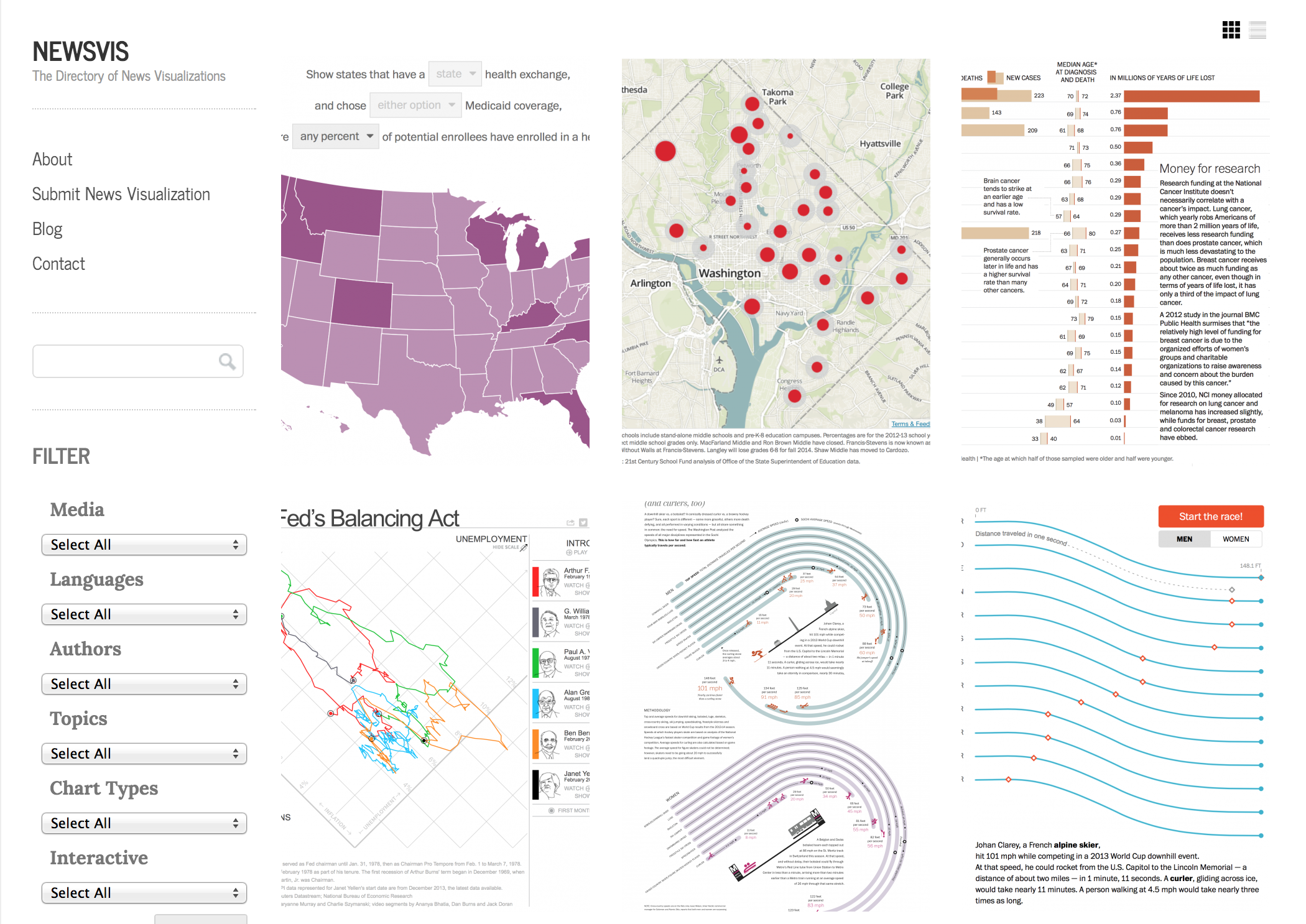 newsvis.org