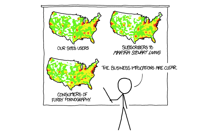 Putting Data Into Context