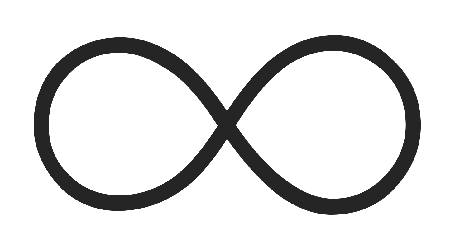 Eight Years of eagereyes