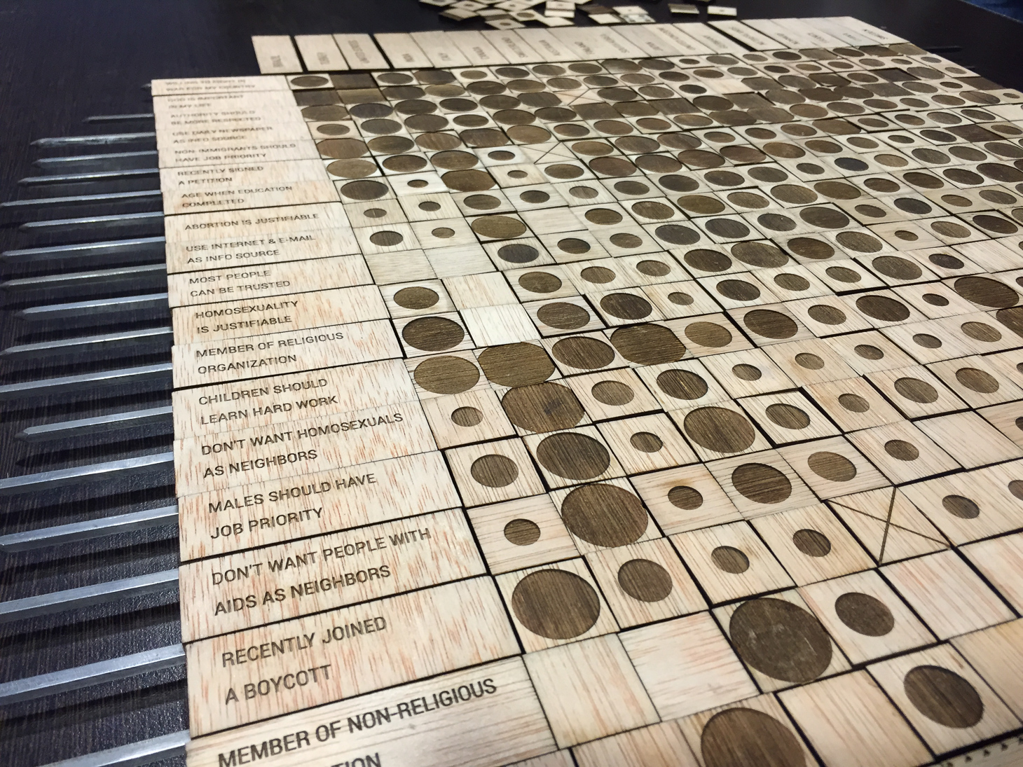 VIS 2014 – Wednesday