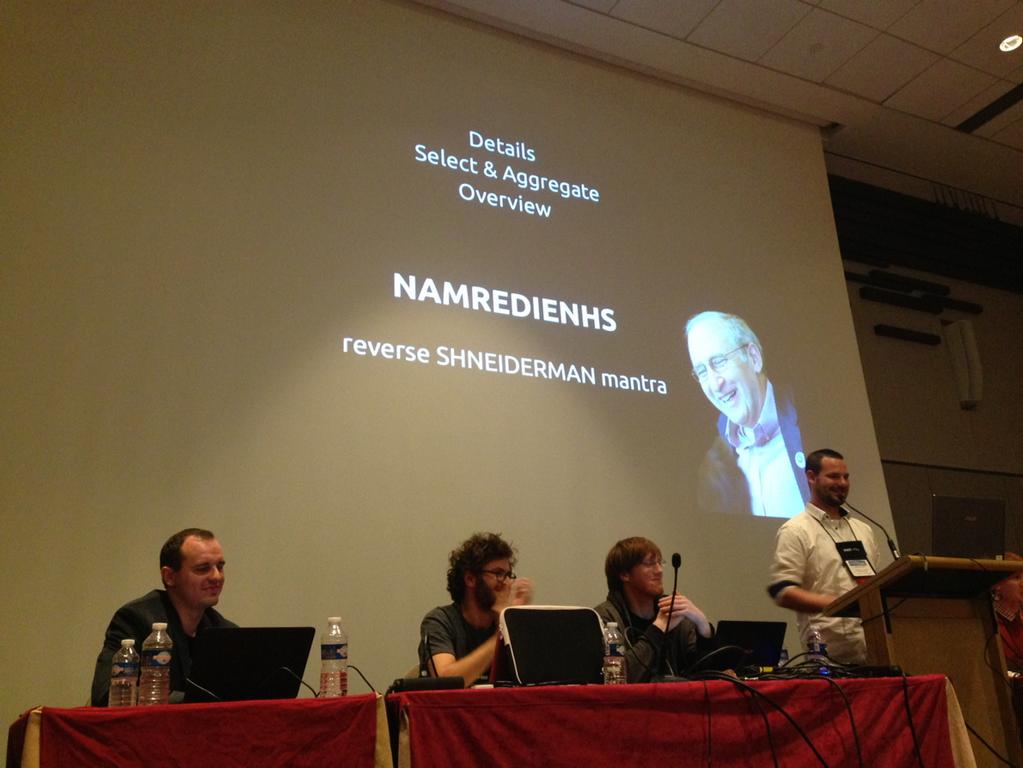 VIS 2014 – Tuesday