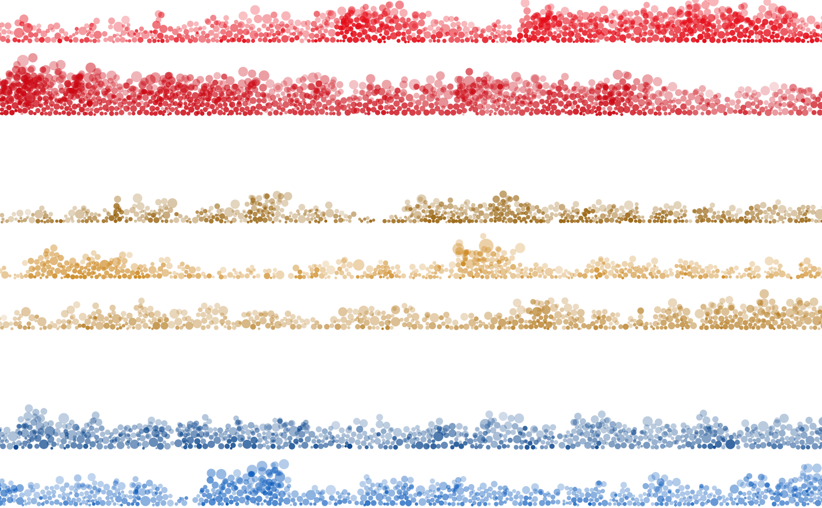 Links: 2014 News Graphics Round-Ups