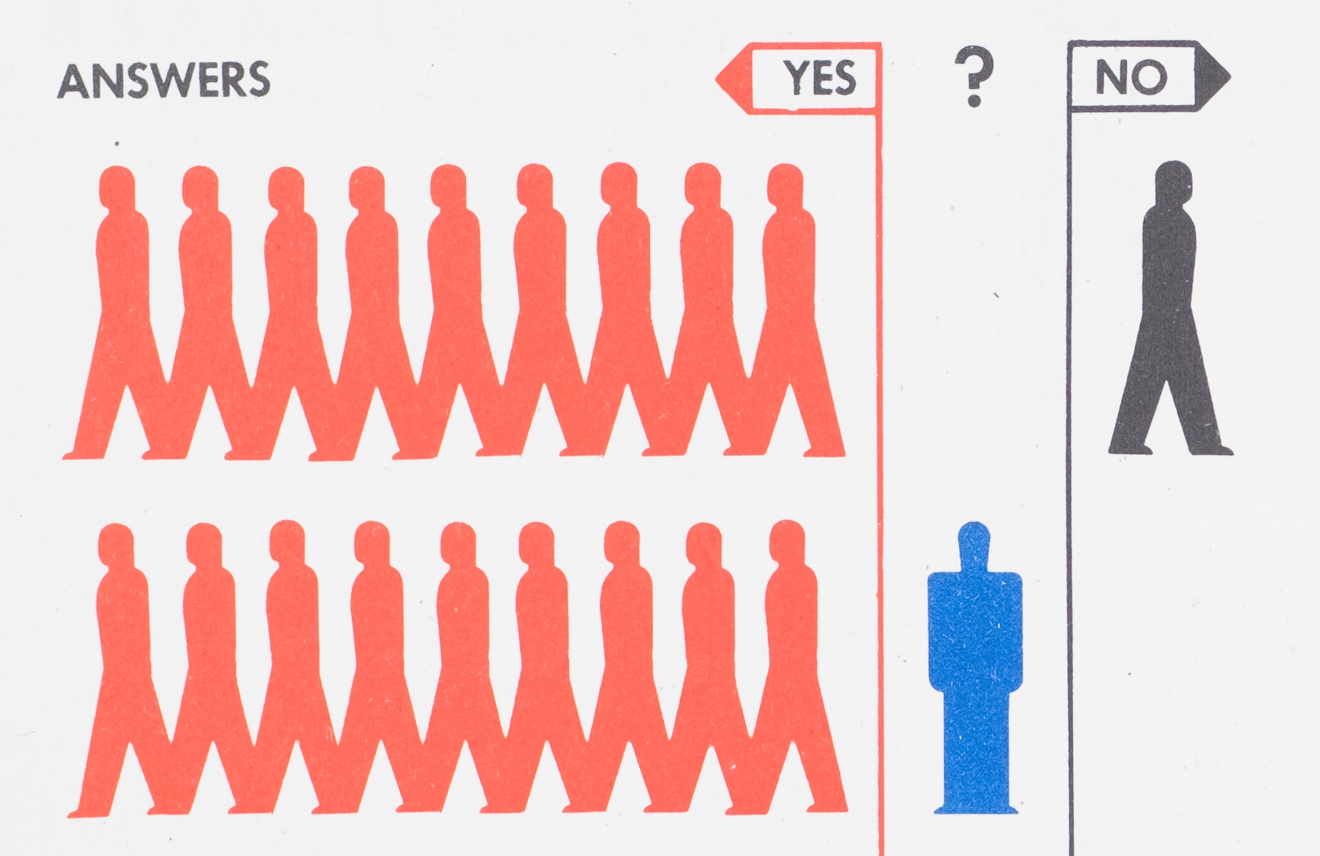 All (Line) Charts are Wrong, But Some Are Useful 